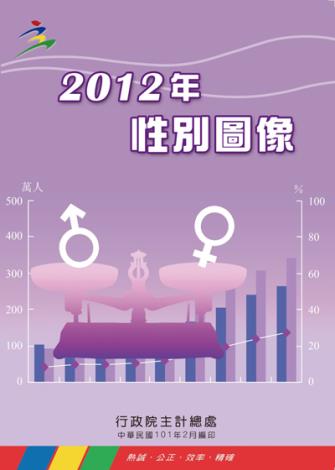 2012年性別圖像_圖