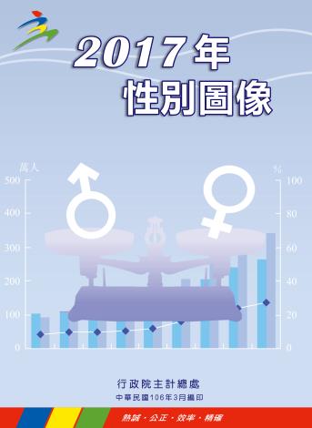 2017年性別圖像_圖