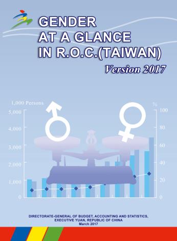 Gender at a Glance in R.O.C.(Taiwan) Version 2017