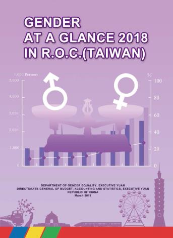 Gender at a Glance in R.O.C.(Taiwan) Version 2018